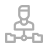 Vendors Hub