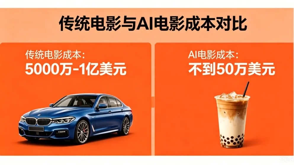 Seedance 2.0亮相戛纳，中国AI视频进入全球影视工业链路